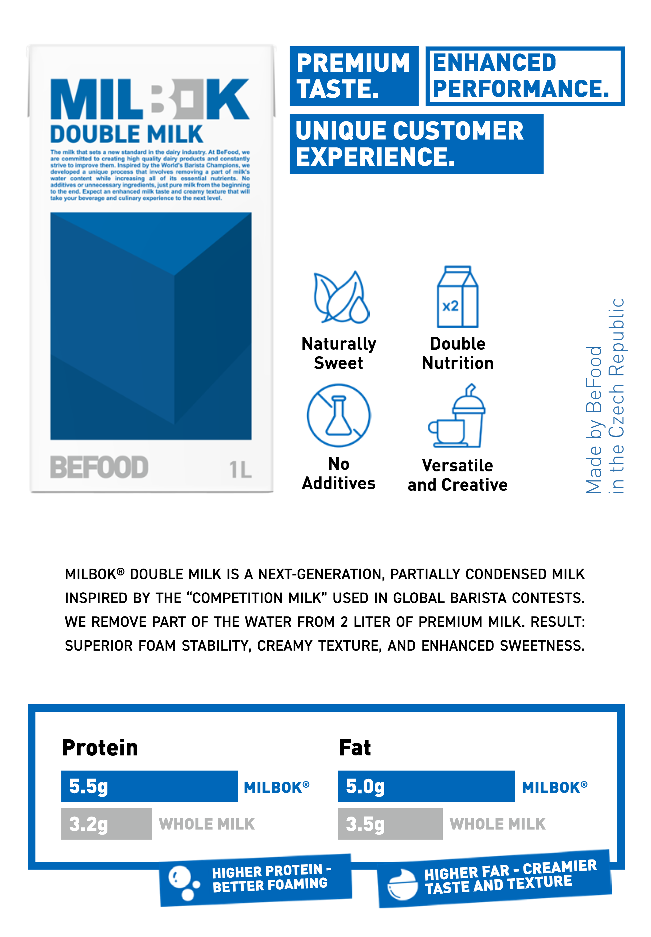 Milbok Menu Page 2